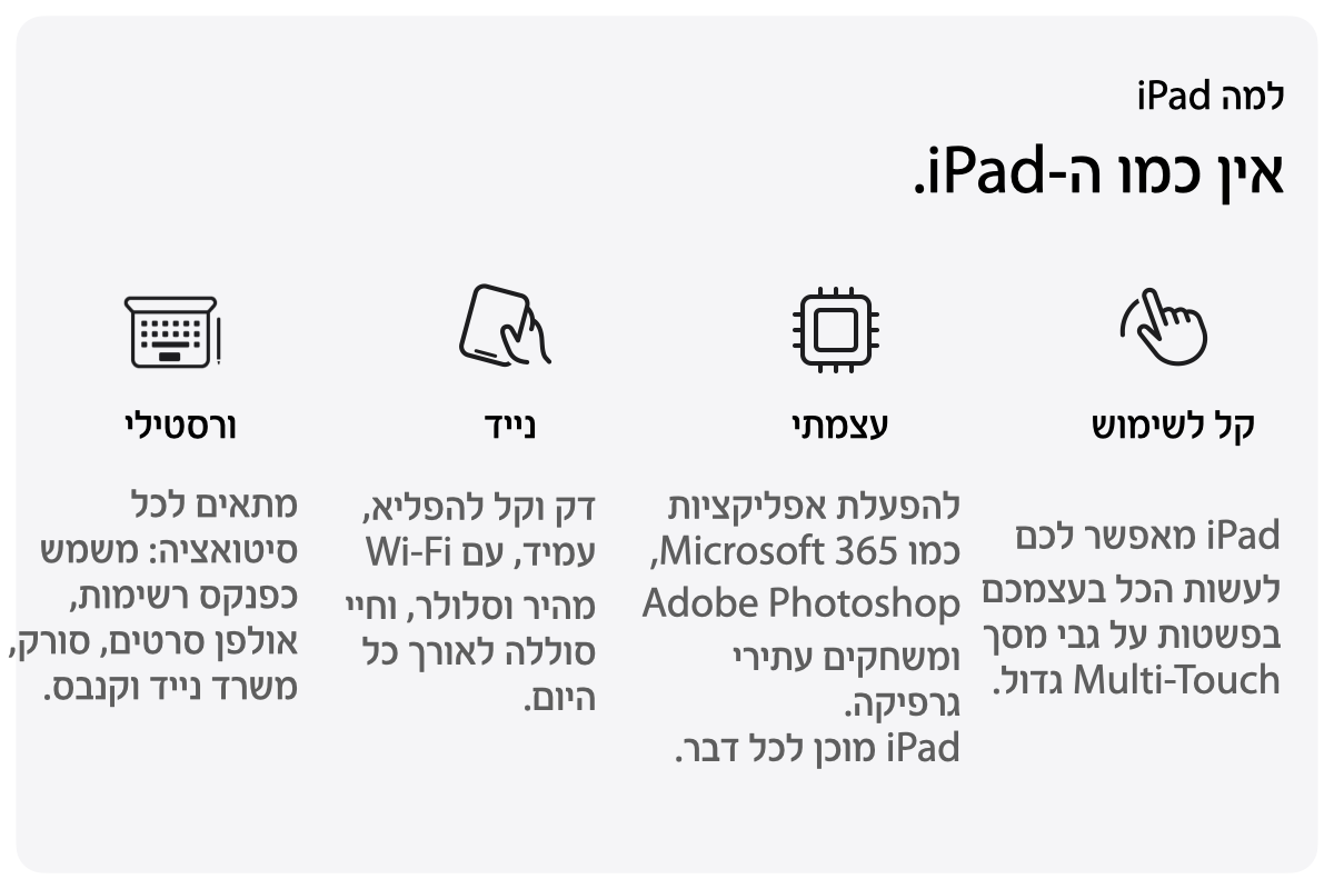 אין כמו האייפד. קל לשימוש, עצמתי, נייד וורסטילי. 